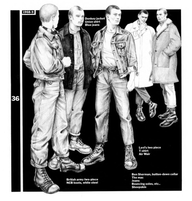 Jim Ferguson Fashion Notebook