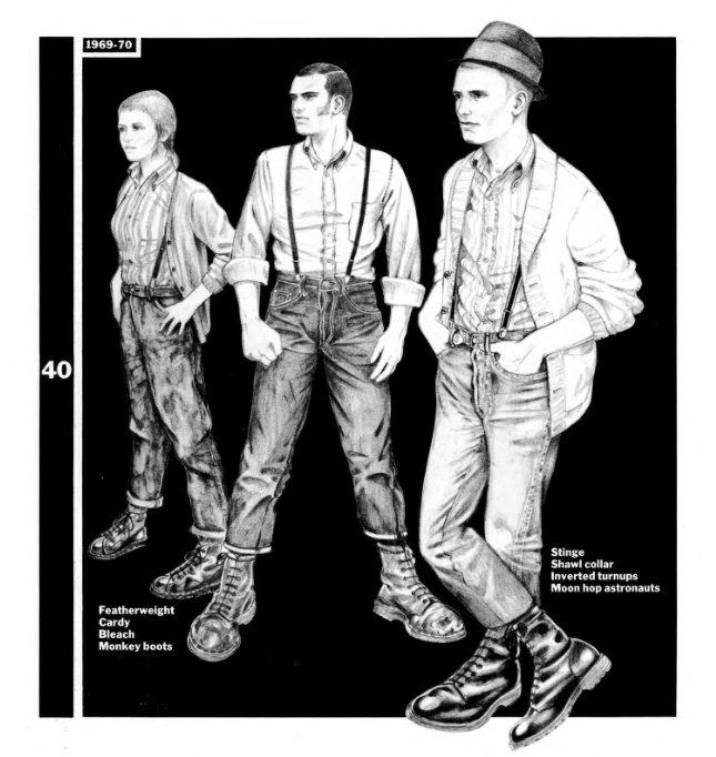 Jim Ferguson Fashion Notebook