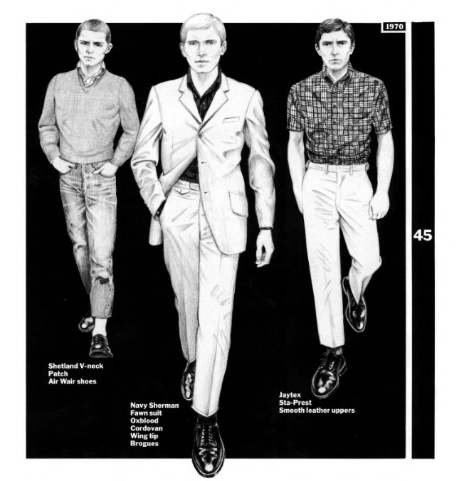 Jim Ferguson Fashion Notebook